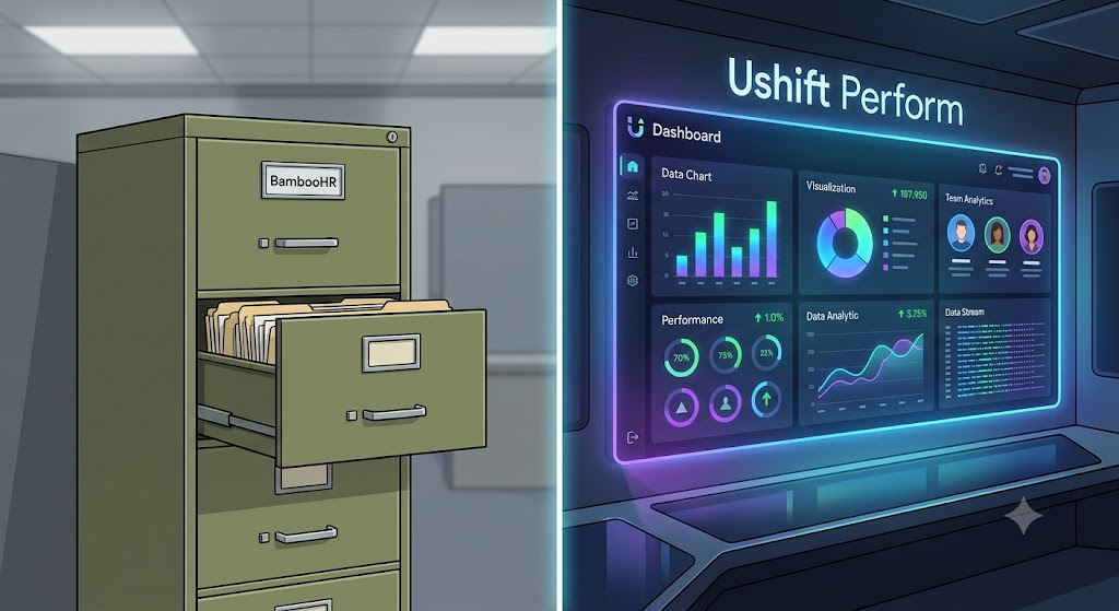 BambooHR filing cabinet versus Ushift Perform modern dashboard